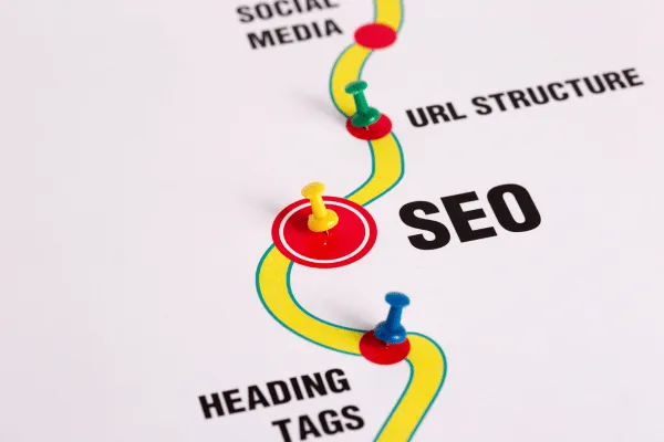 A roadmap-style graphic highlighting SEO elements like URL structure, heading tags, and social media.