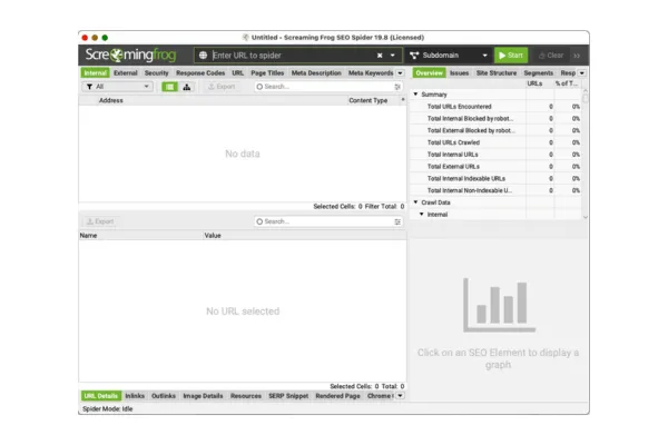 A screenshot of the Screaming Frog SEO Spider tool interface showing an empty crawl report.